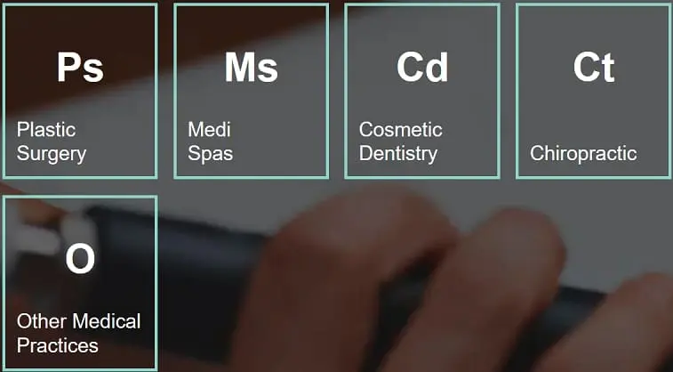 Medical wellness digital marketing practice areas Medical wellness digital marketing practice areas