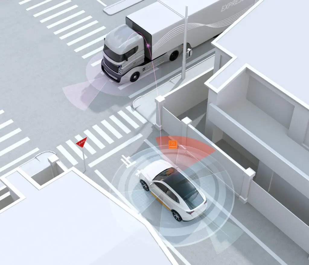 Self Driving Car