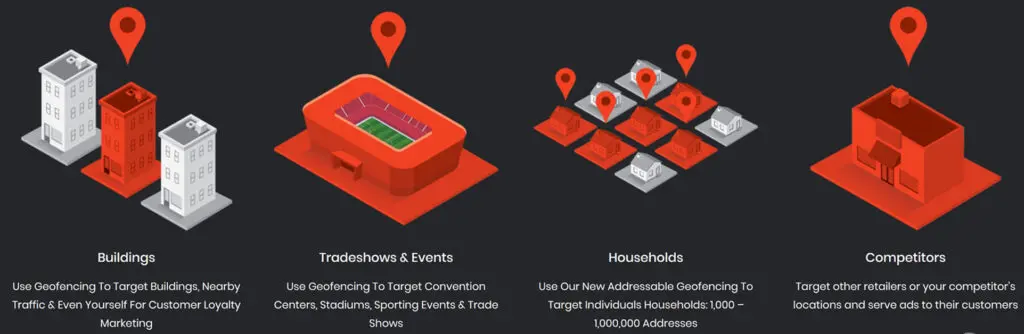 Geofencing For Leads