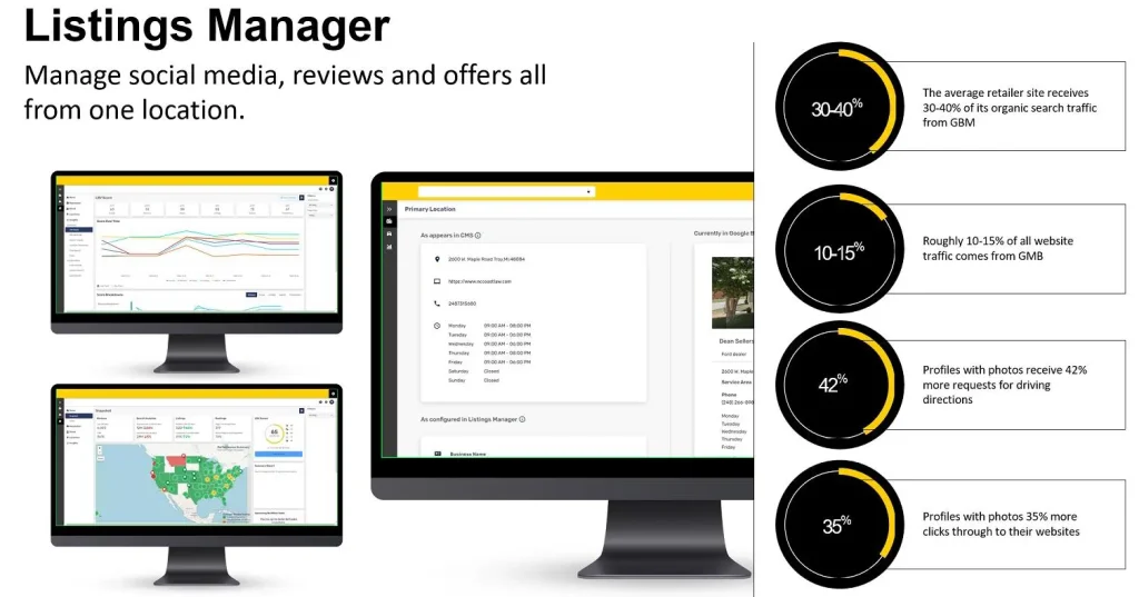 Listing management Listing management