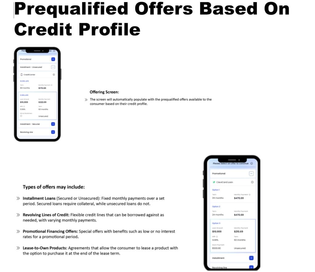 Flexxbuy prequalified offers Finance your clients or patients for your services