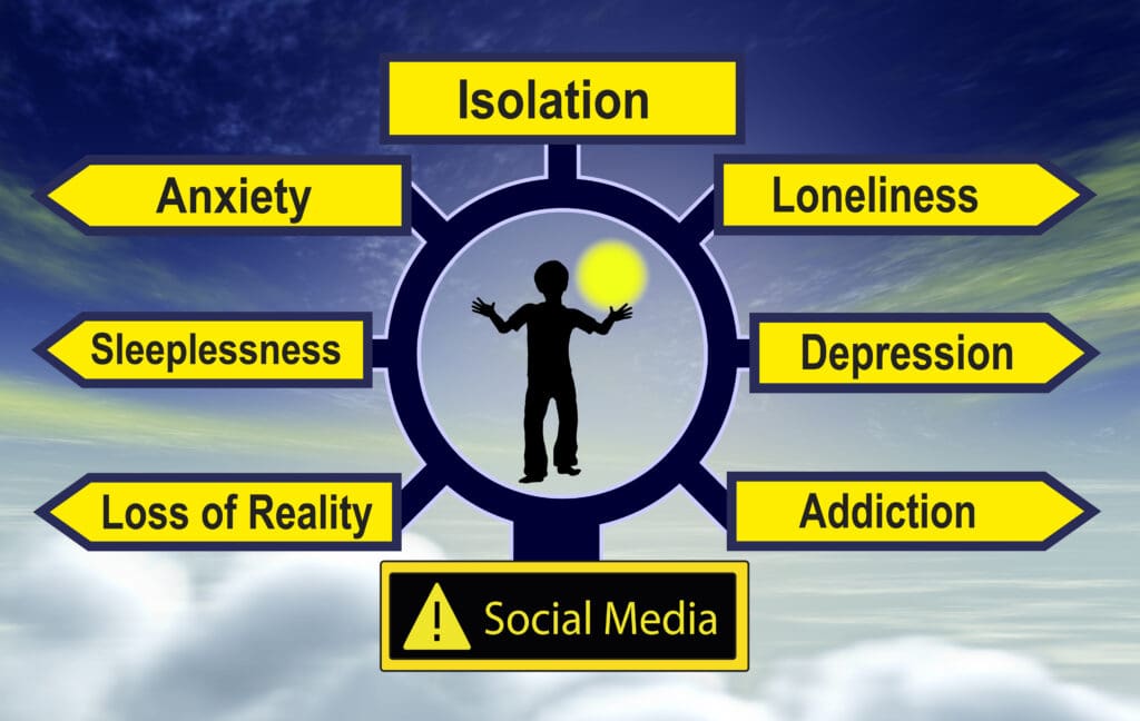 Social Media Platform Needs Reform