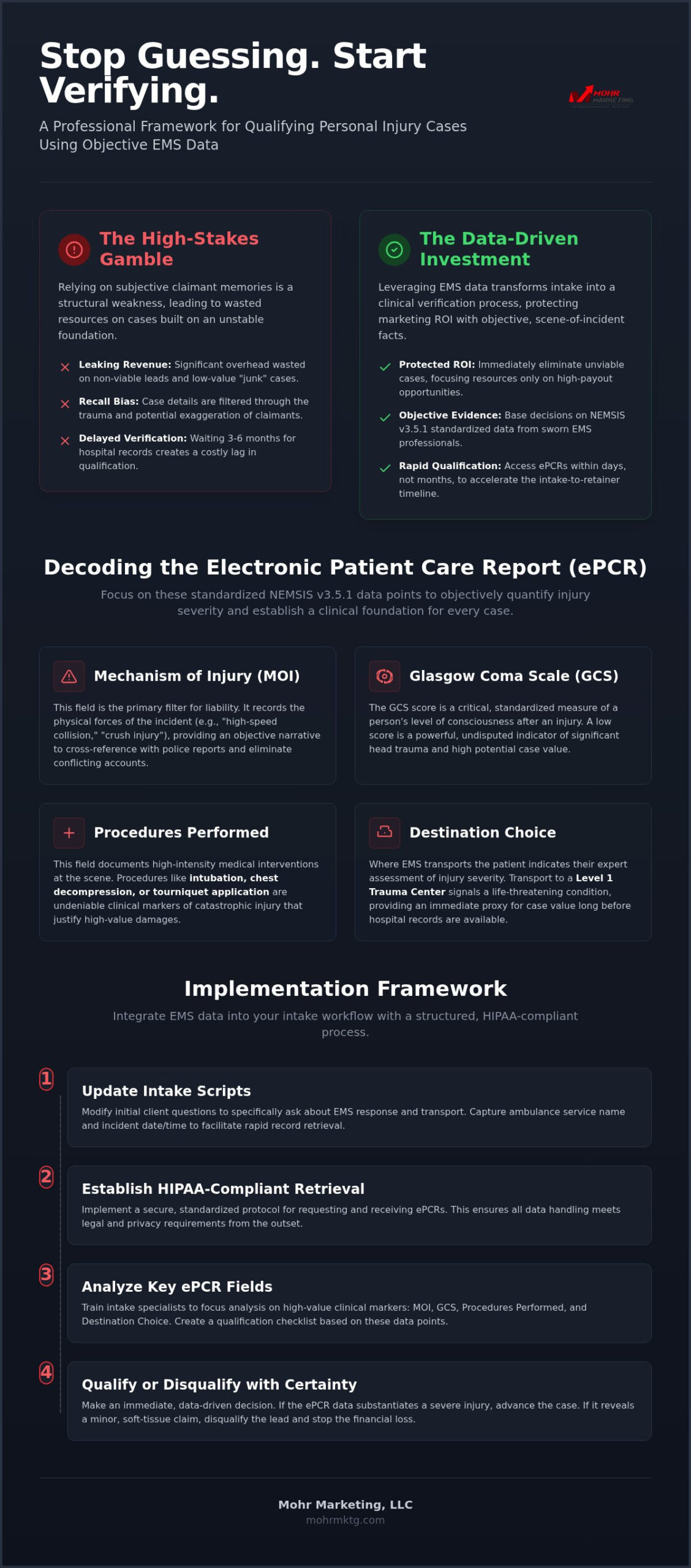 Ems data for case qualification: a law firm guide Ems data for case qualification: a law firm guide