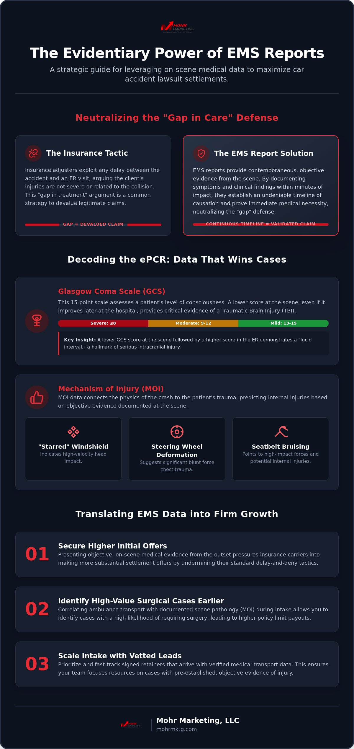 Value of ems reports in car accident lawsuits