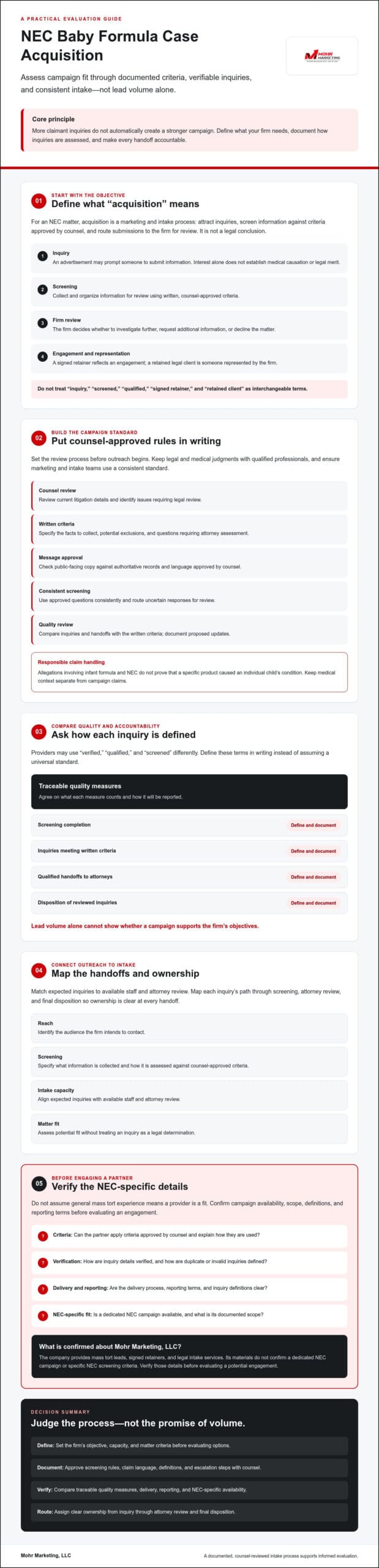 Screenshot of a legal case guidelines page outlining nec baby formula case acquisition steps, including intake questions, law firm details, tips on what to say, and important ethical reminders. Nec baby formula case acquisition: a law firm’s 2026 guide