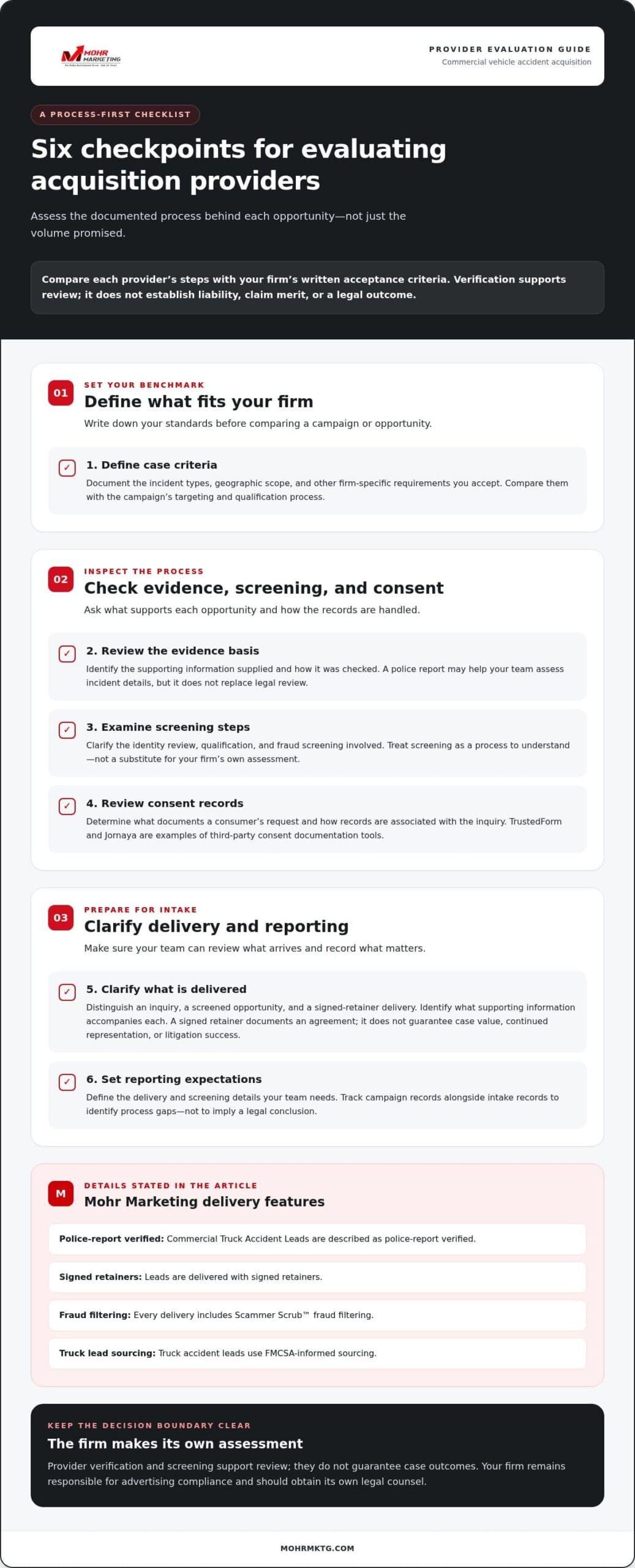 An infographic titled six checkpoints for evaluating acquisition providers for law firm marketing, outlining a process for verifying lead quality including criteria for evidence, screening, consent, delivery, and reporting. Commercial vehicle accident client acquisition: a law firm’s guide